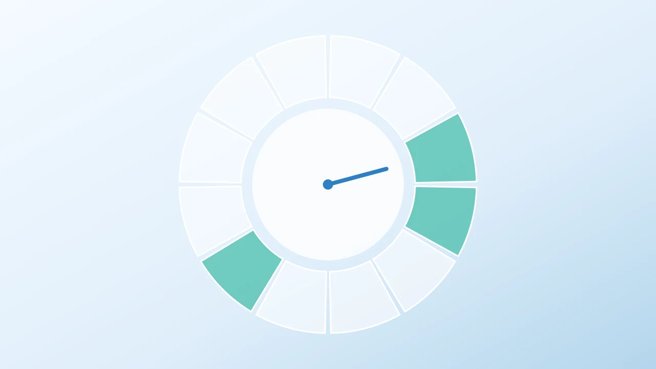 1日を2時間ごとに12に分けた時計。集中する3つの時間帯が緑色